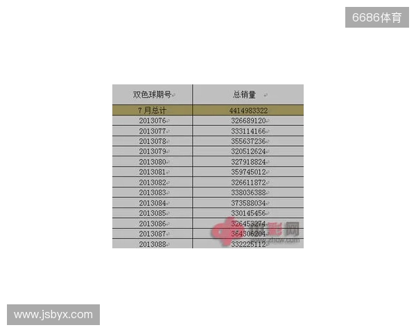 双色球25137期：从136期“爆43注”里，扒点下期能用上的实在思路